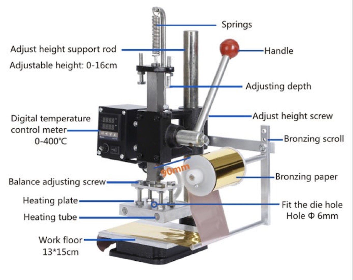 Hot stamping press parts drawing with the lever, height rod, temperature controller, heating plate and work floor labelled